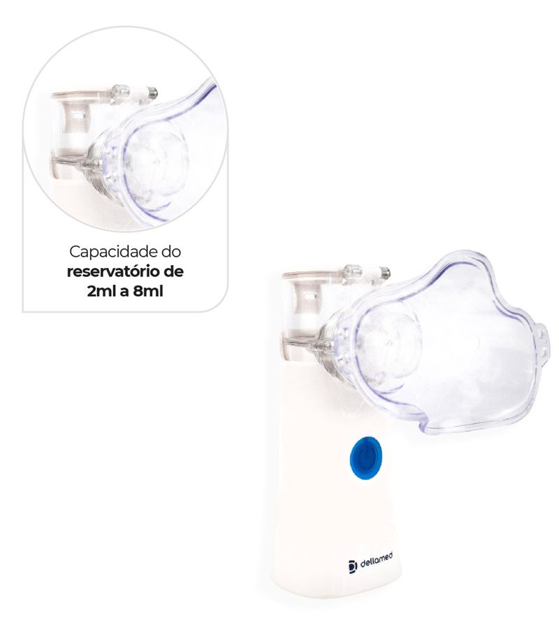 Nebulizador