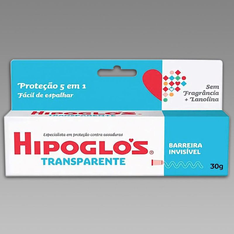 Hipoglos