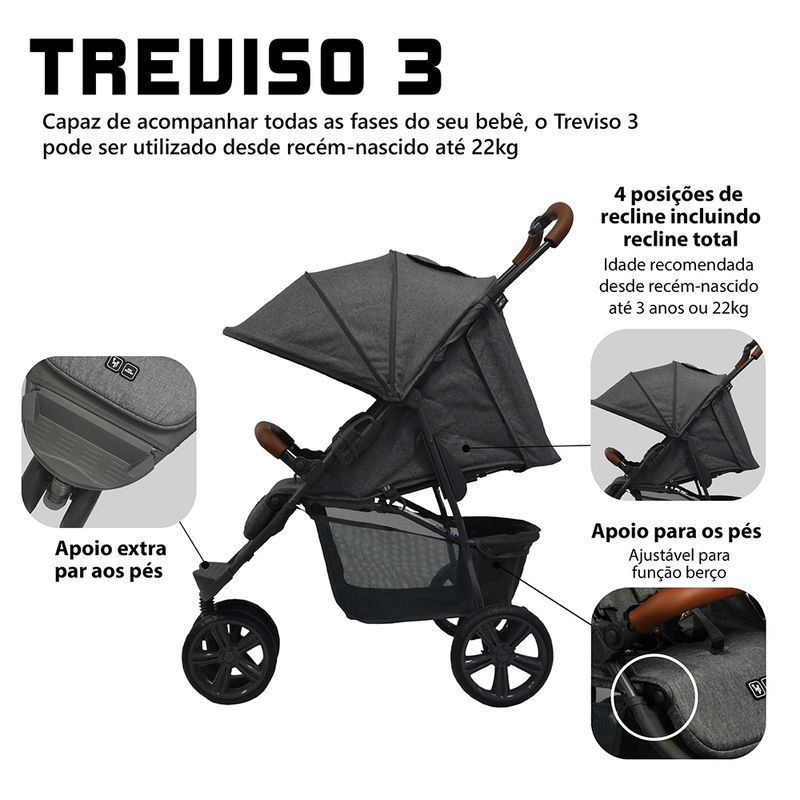 Carrinho