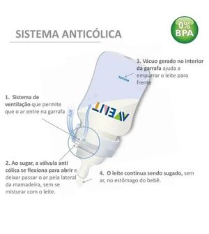 Bico Mamadeira de Fluxo Médio com 2 Unidades - SCF633/27