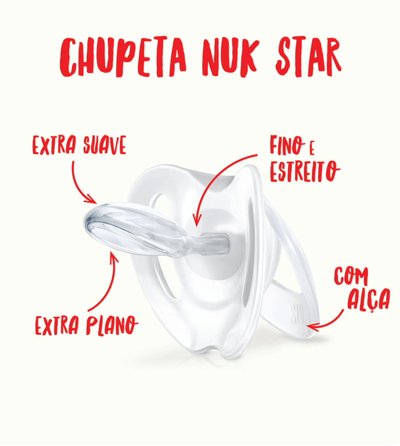 Chupeta