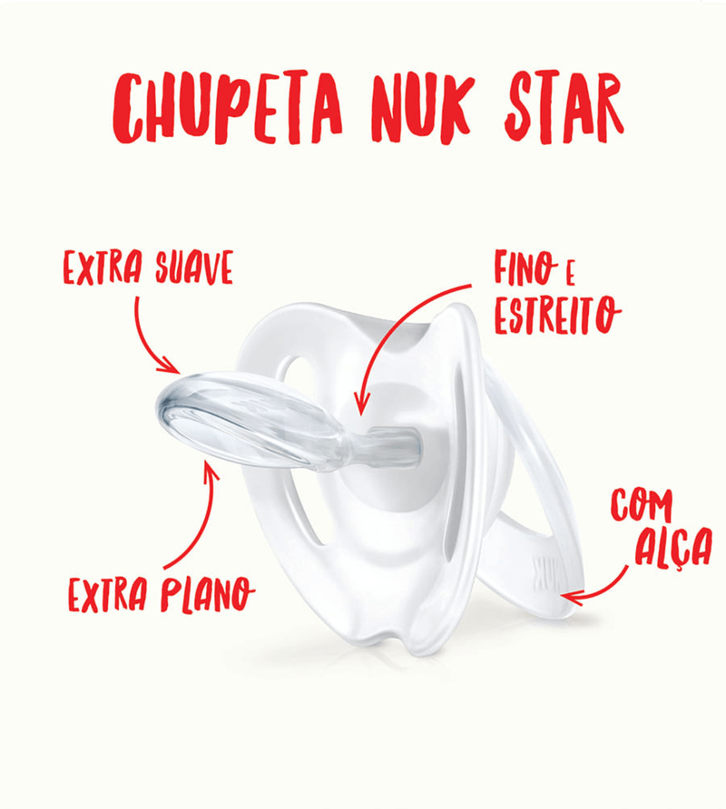 Chupeta