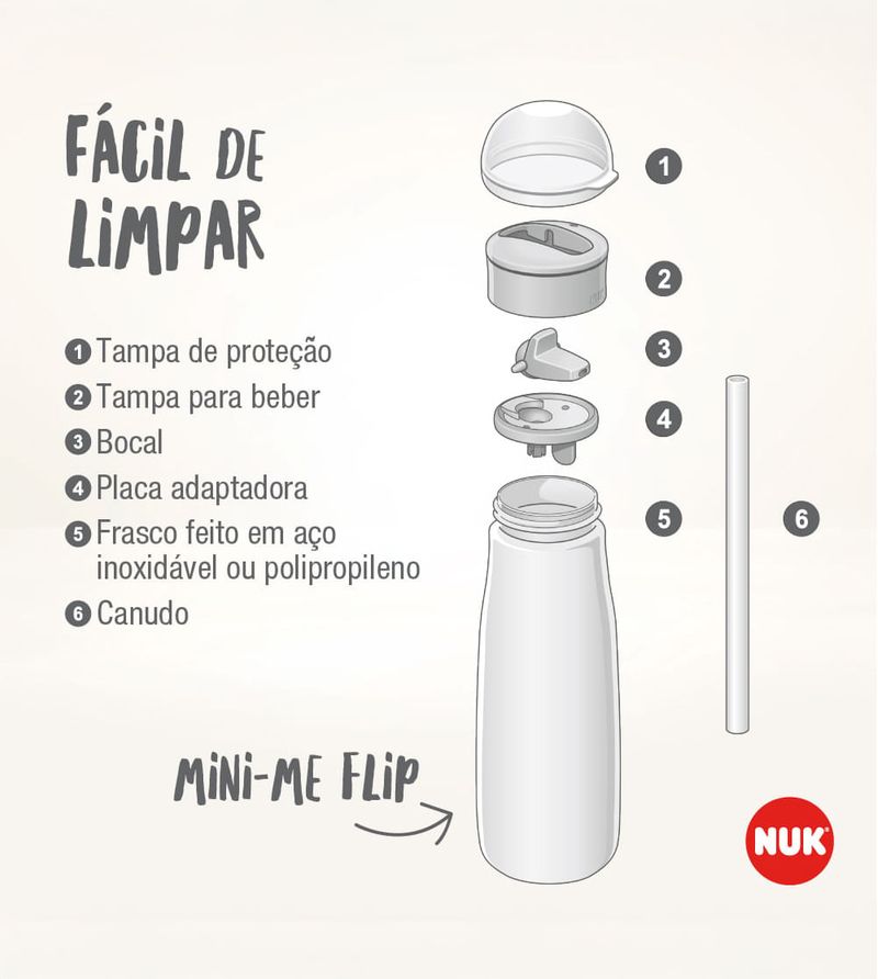 Copo