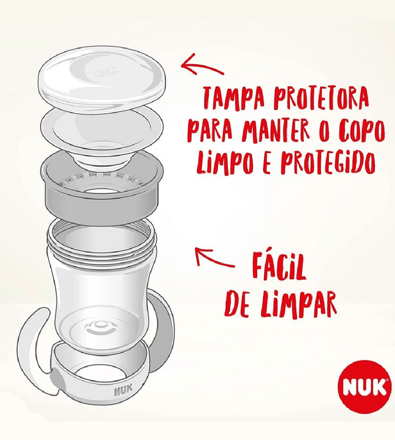 Copo