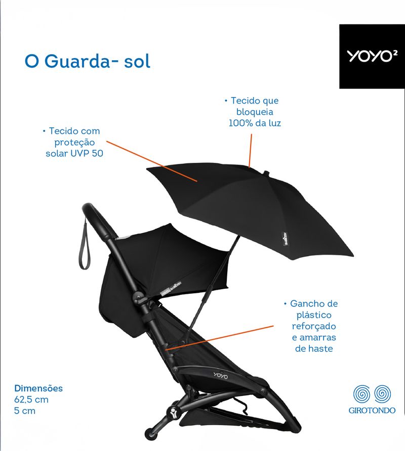 Guarda