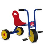 Triciclo