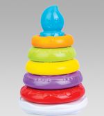 Piramide