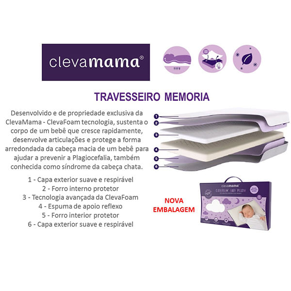 Travesseiro