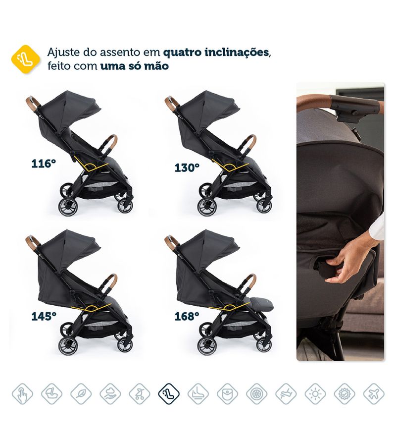 Carrinho