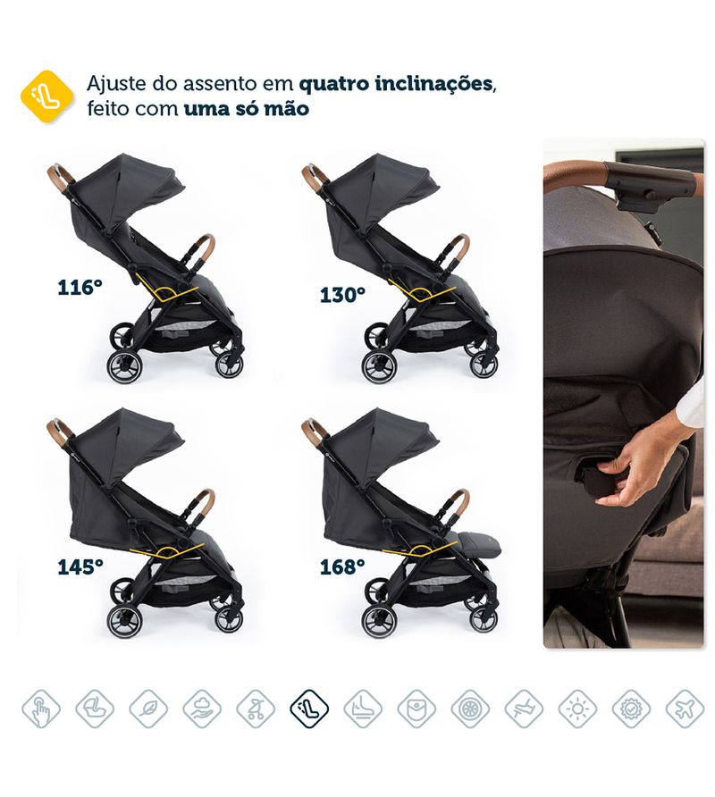 Carrinho