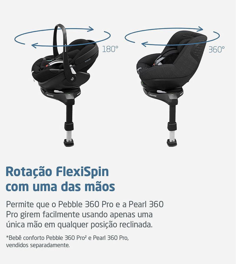Base
