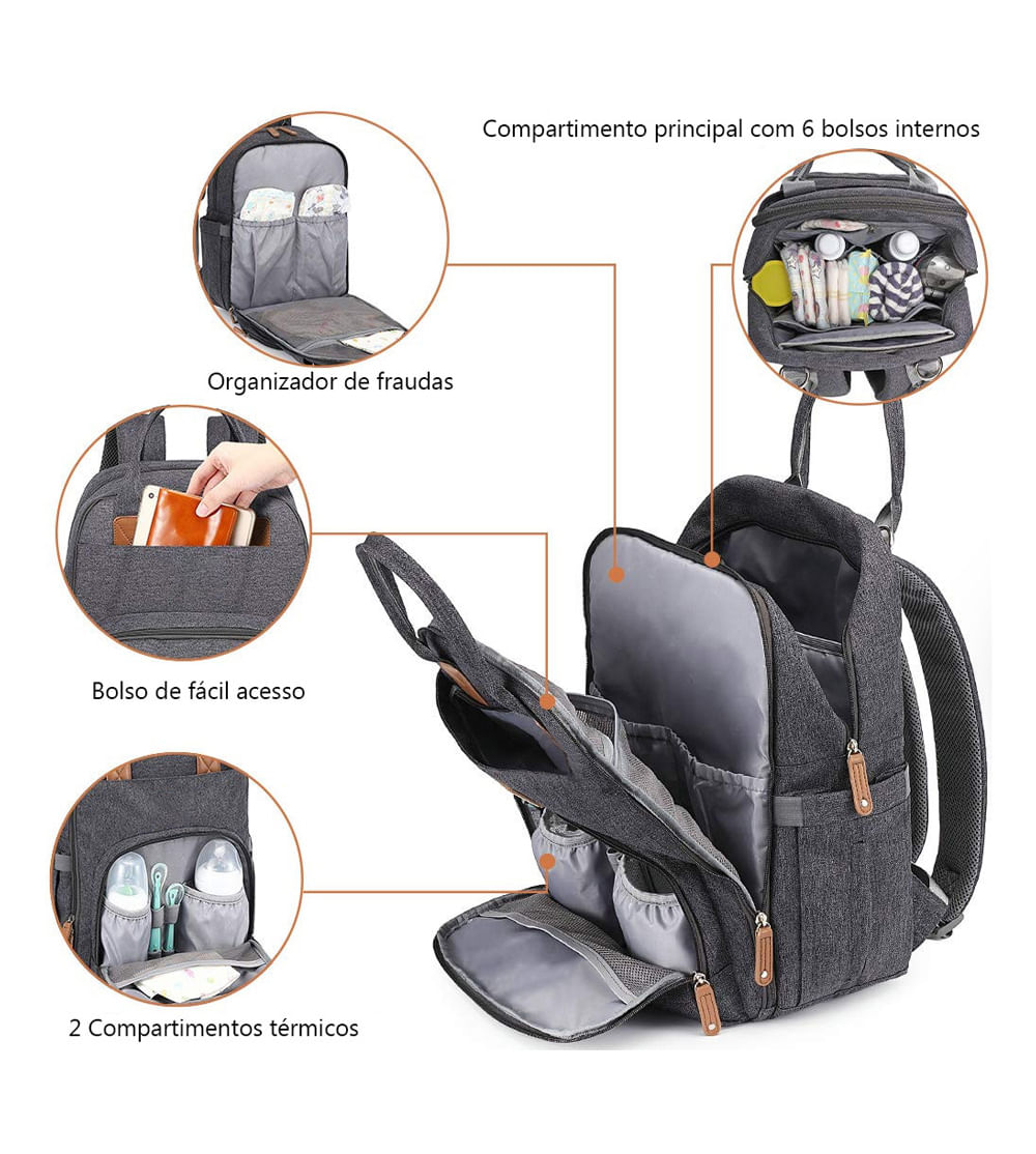 Mochila Maternidade Alice Azul - Alô Bebê - Loja Oficial