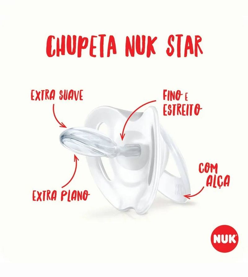 Chupeta