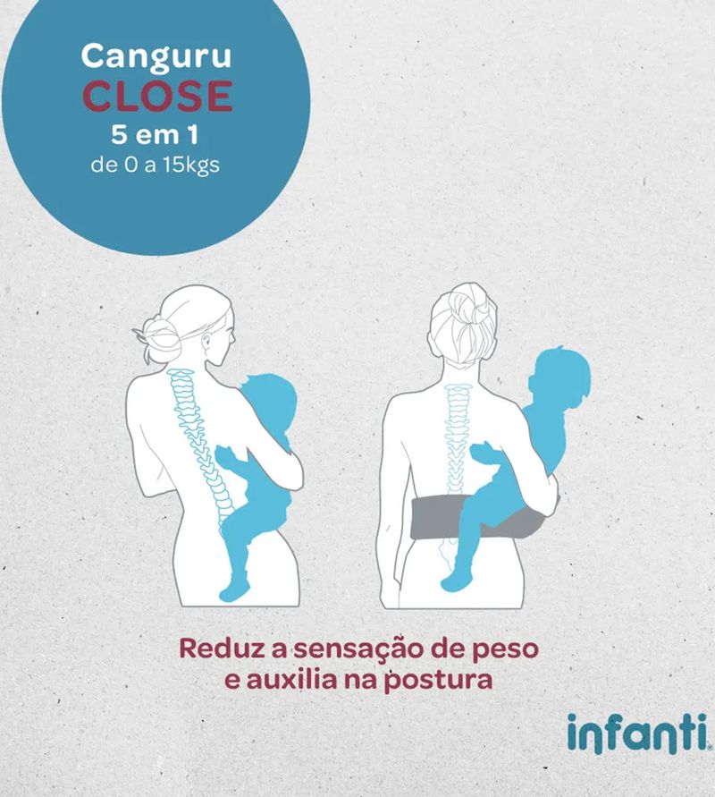 Canguru