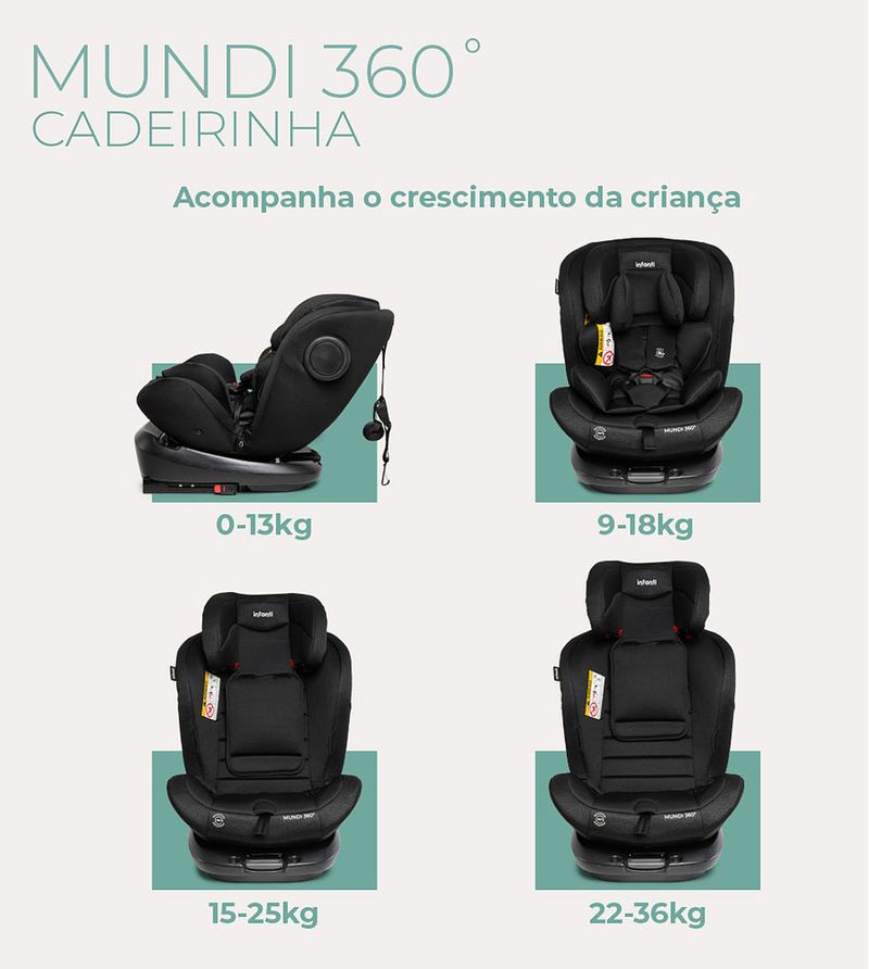 Cadeira