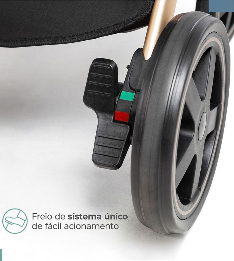 Carrinho