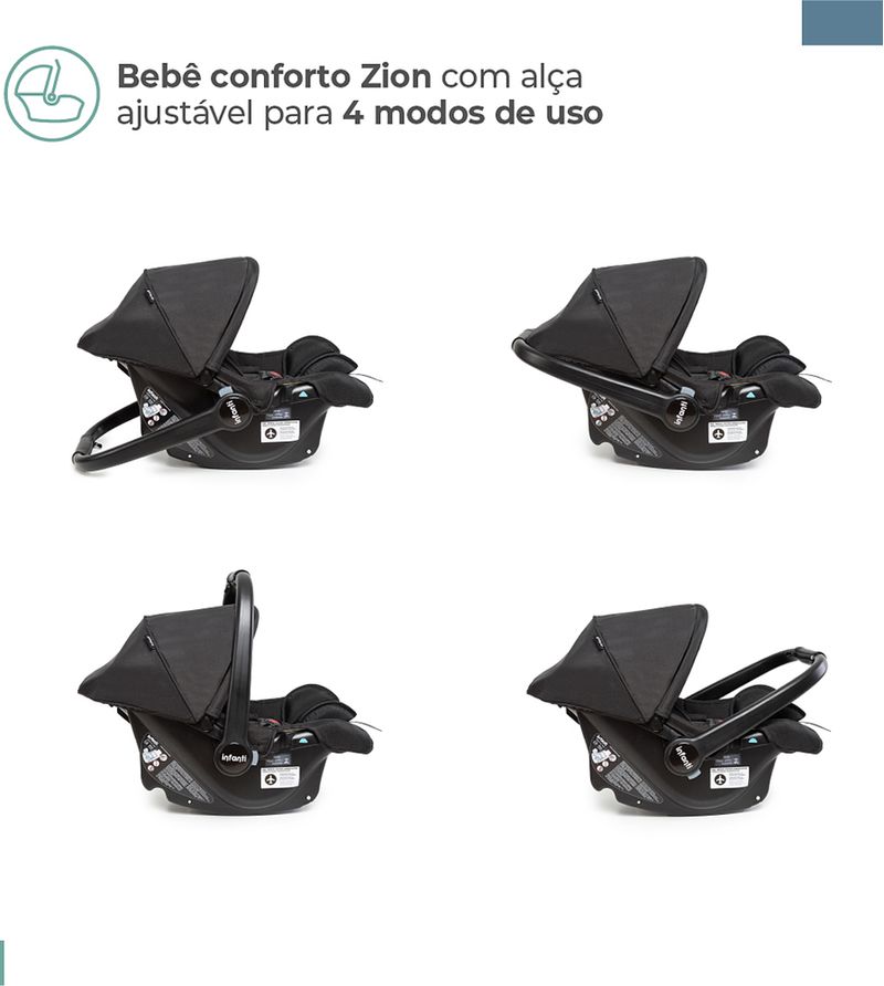 Carrinho