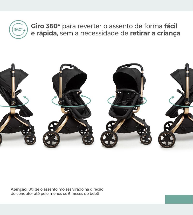 Carrinho