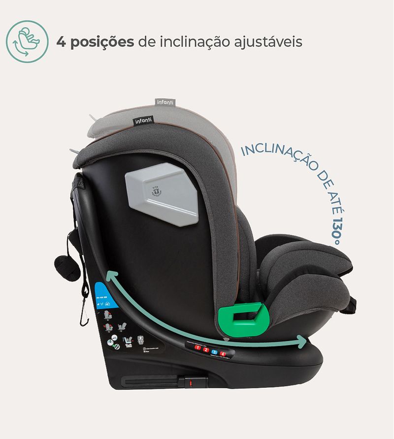 Cadeirinha