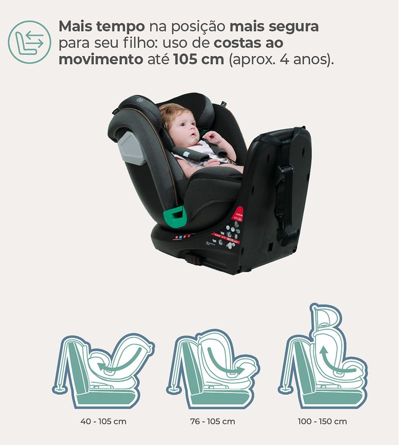 Cadeirinha