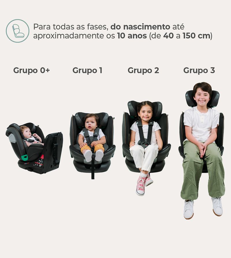 Cadeirinha