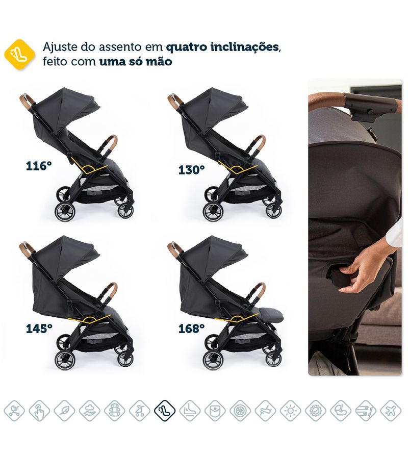 Carrinho