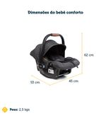 Carrinho