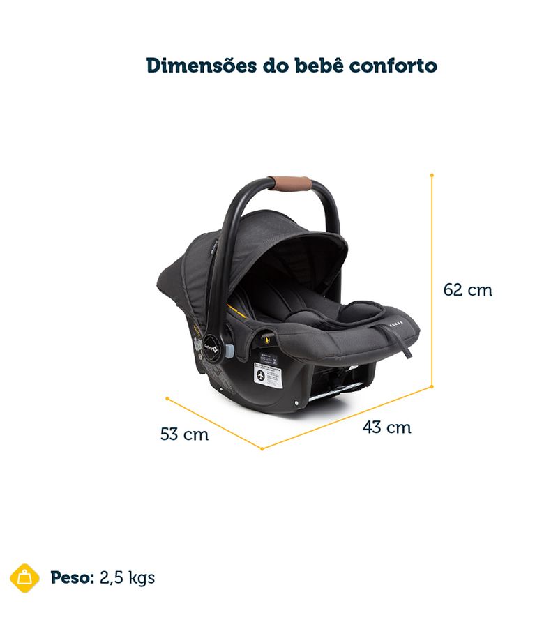 Carrinho