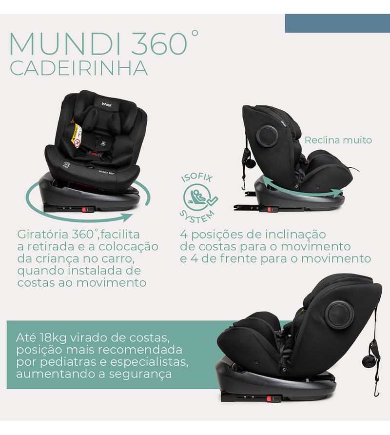 Cadeira