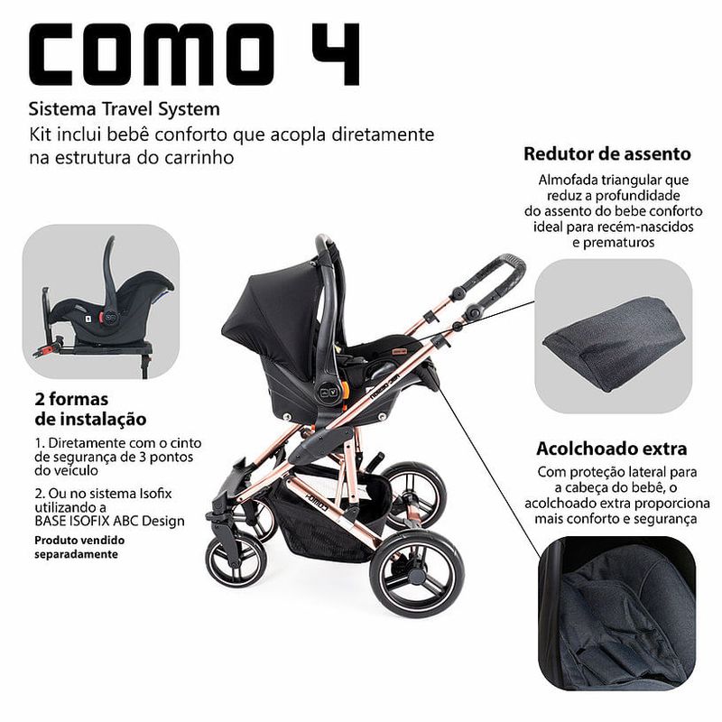 Kit