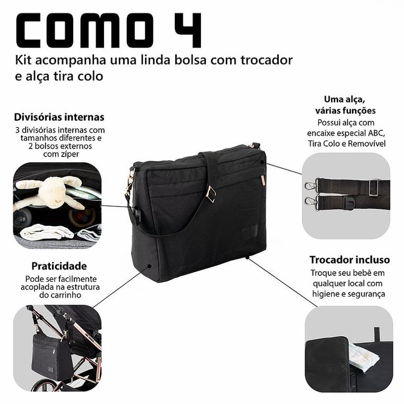 Kit
