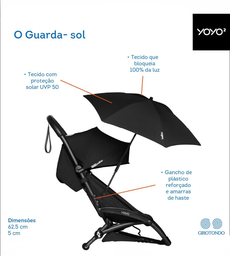 Guarda