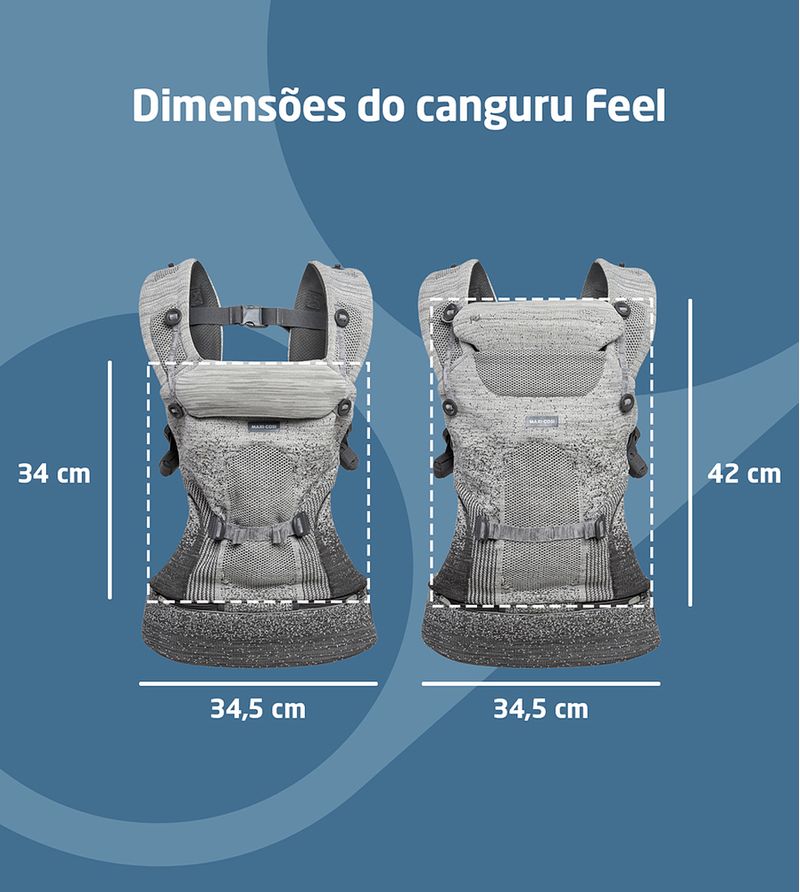 Canguru
