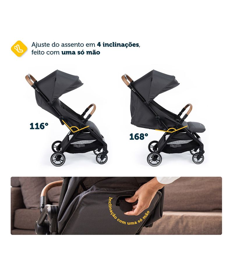 Carrinho