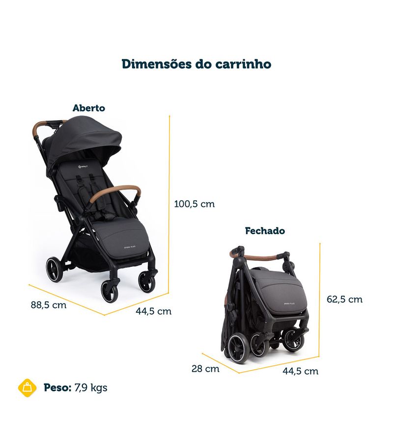 Carrinho