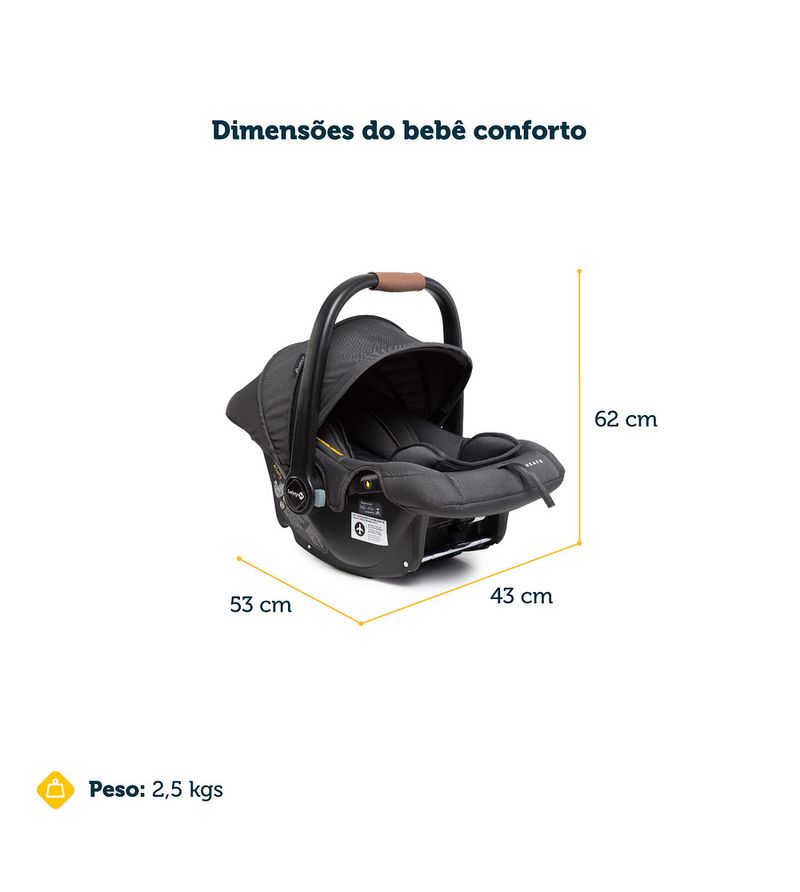 Carrinho