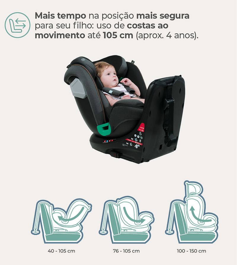 Cadeirinha