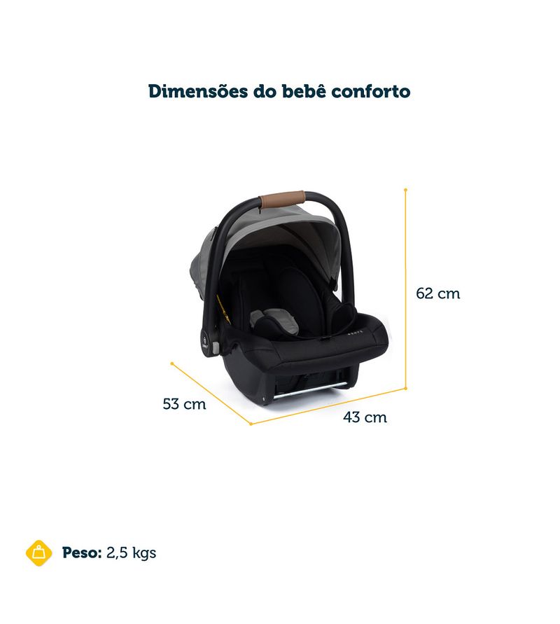 Carrinho