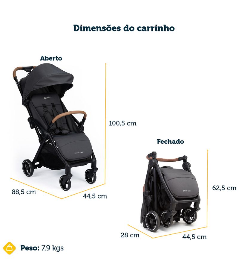 Carrinho