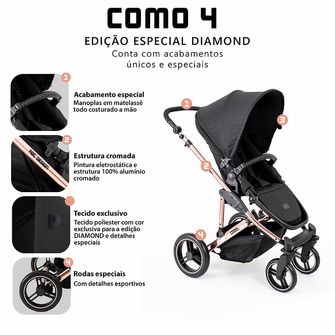 Kit Carrinho ABC Design Como 4 Linha Diamond
