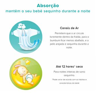 Fralda Pampers Confort Sec Mega