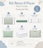 Kit
