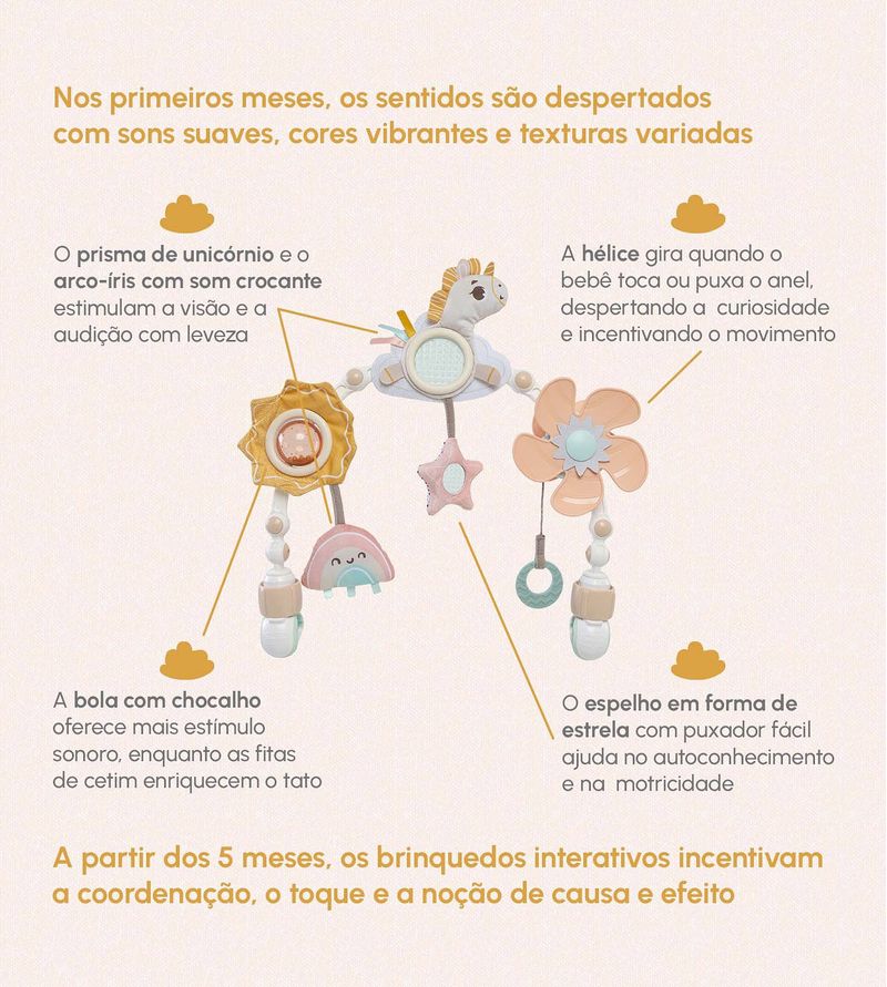 Arco