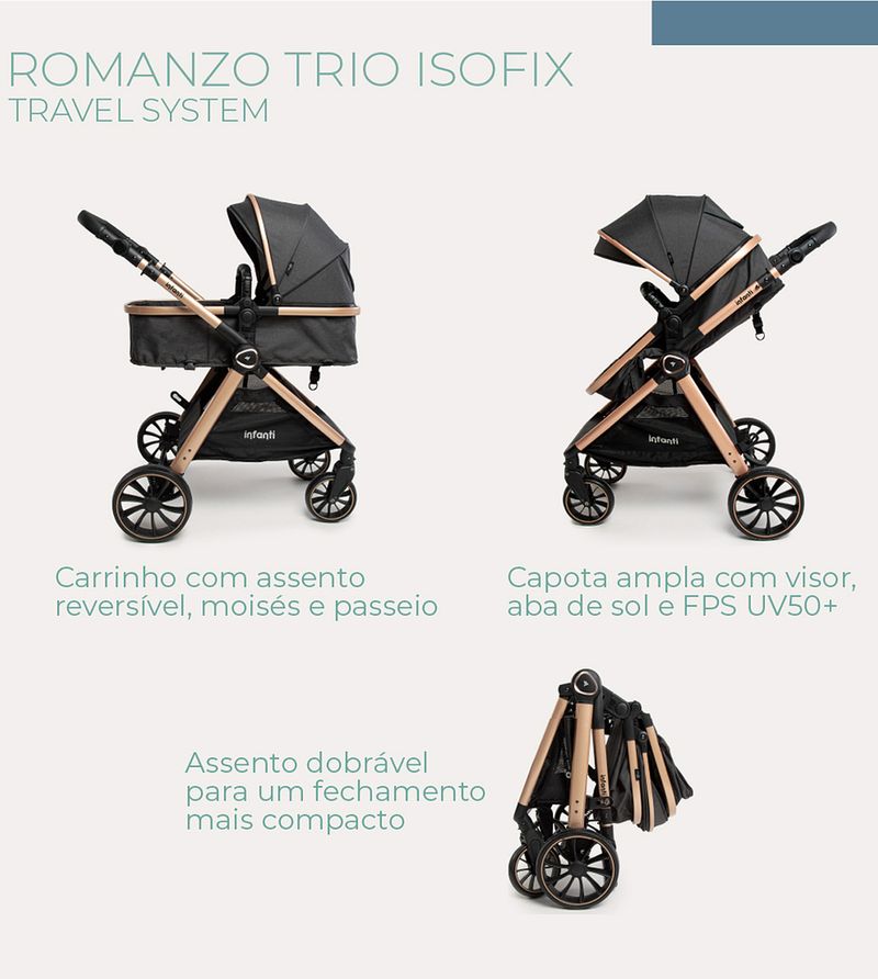 Carrinho