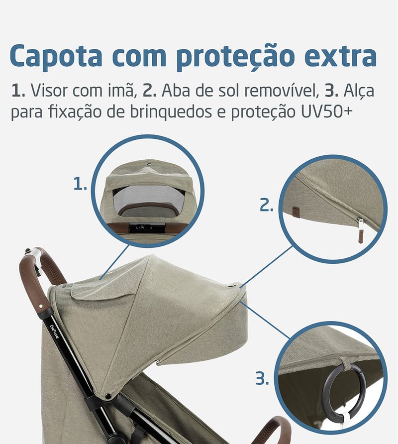 Carrinho