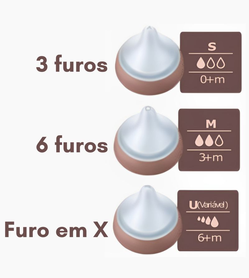 BicoA Silicone