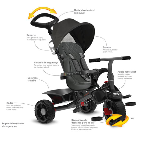 Triciclo-Smart-Reclinavel-Bandeirante