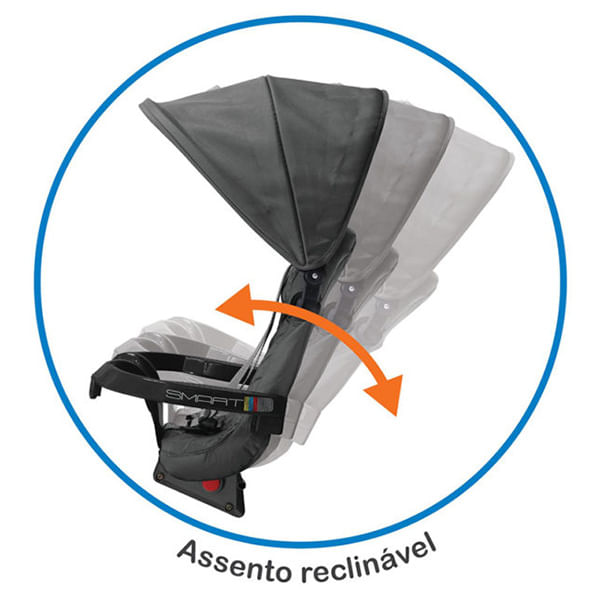 Triciclo-Smart-Reclinavel-Bandeirante