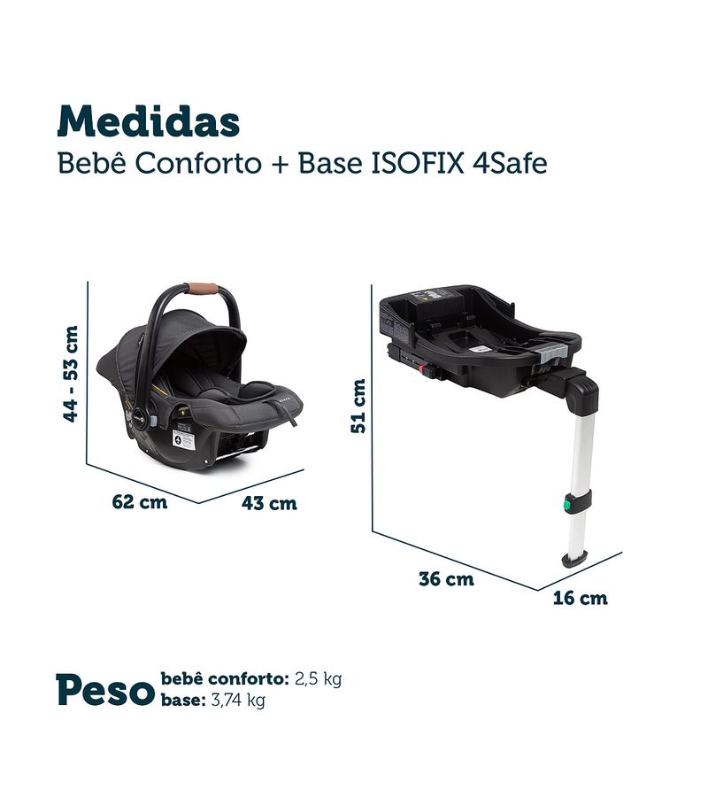 BebAª