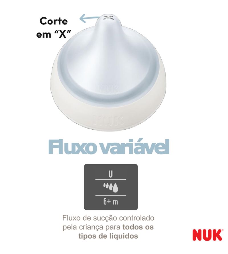 BicoA Silicone